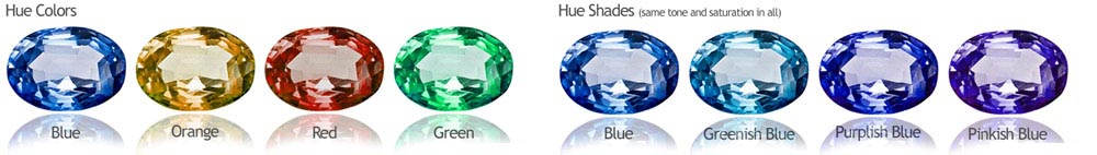 Gemstone Hue colors and Hue Shades